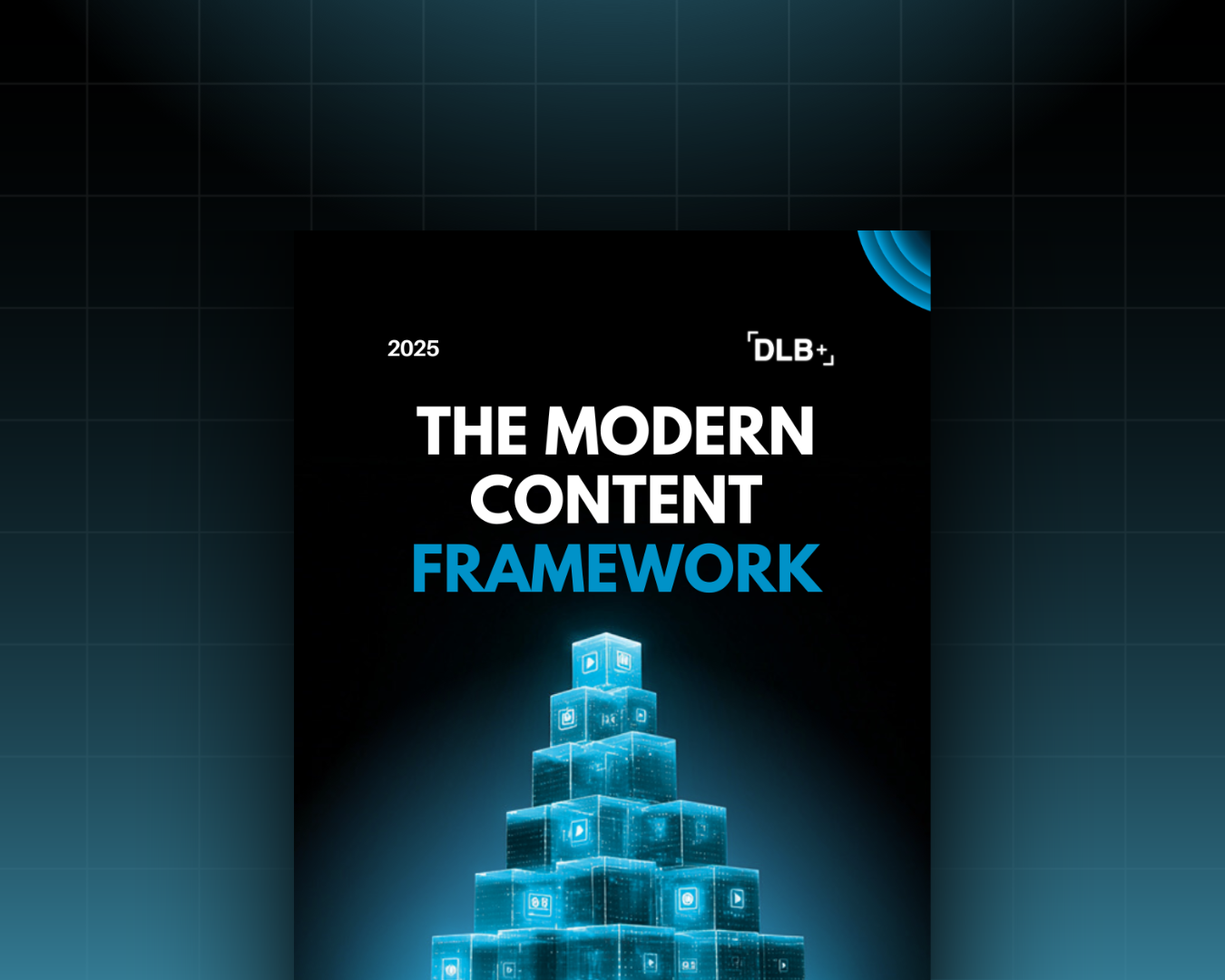 The Modern Content Framework